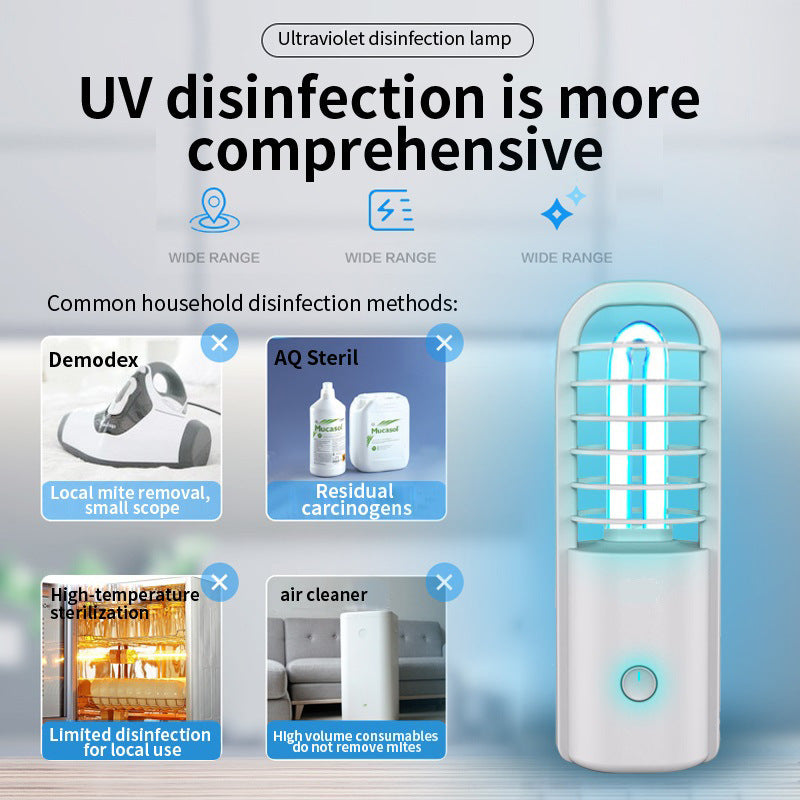 UNEKORN Portable UV Light Sanitizer, UV Light Purification Systems(White)