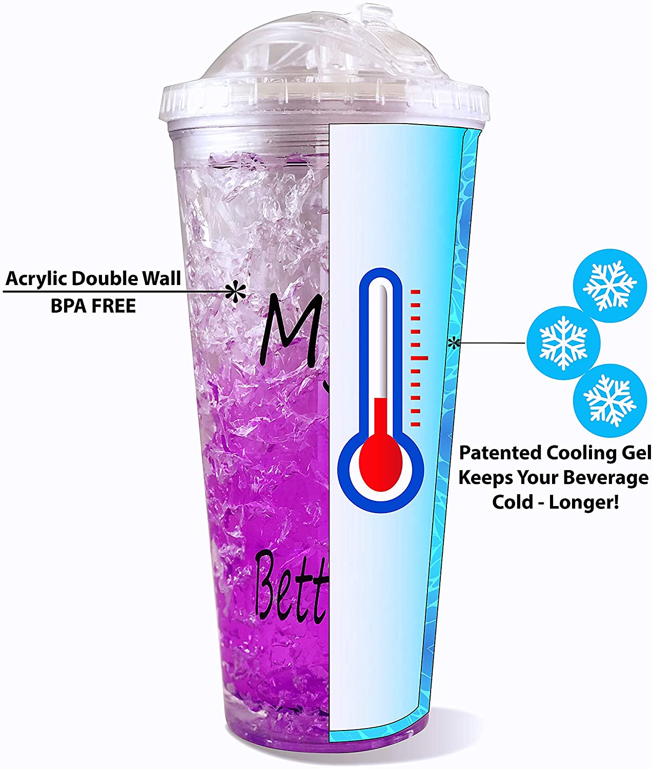 Unekorn Freezer Tumbler